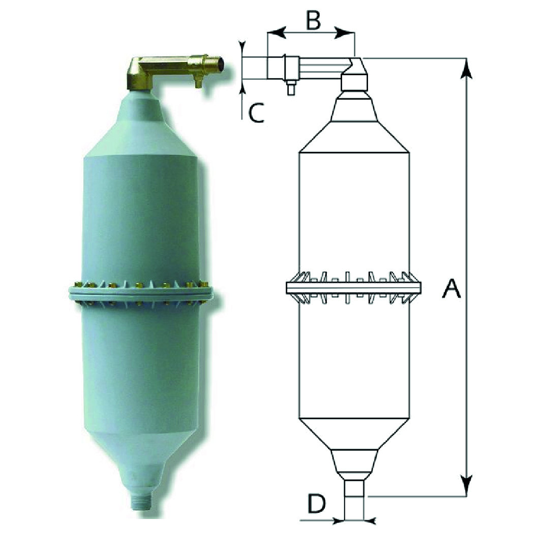 CARGADOR DE AIRE «LUISE» SUPER MAXI (HASTA 1500 GLS.)